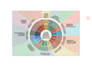 optimise brand discovery through negotiation tactics